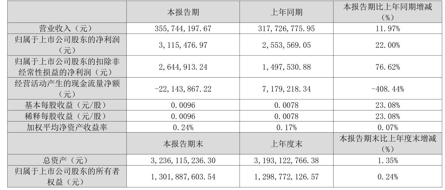 2025全年資料免費(fèi)看，2025全年資料大放送，免費(fèi)觀看