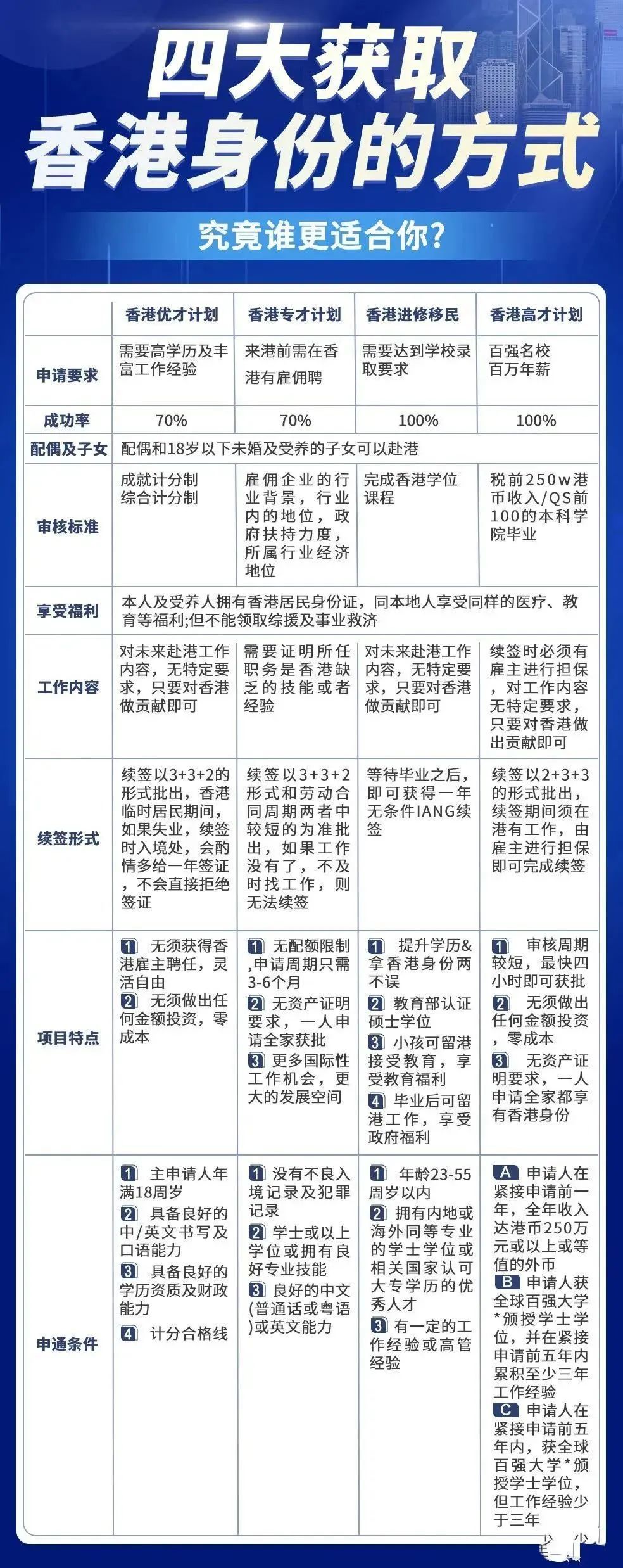 香港2025正版免費資料，香港2025正版免費資料大揭秘