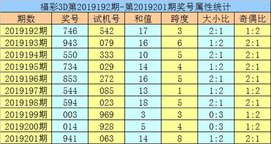 新澳門黃大仙8碼大公開，揭秘澳門黃大仙8碼秘籍