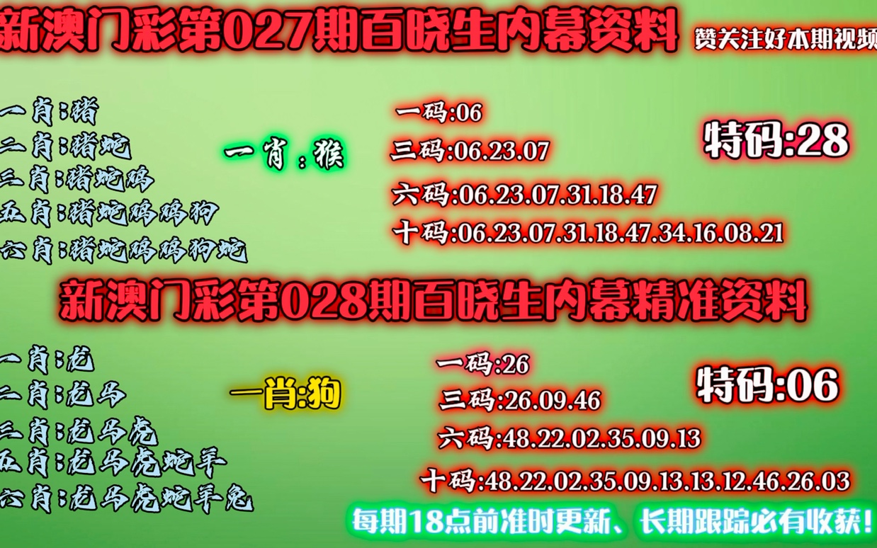 澳門特一肖一碼免費(fèi)提——揭秘彩票背后的秘密，澳門特一肖一碼揭秘，彩票背后的秘密與免費(fèi)提真相探索