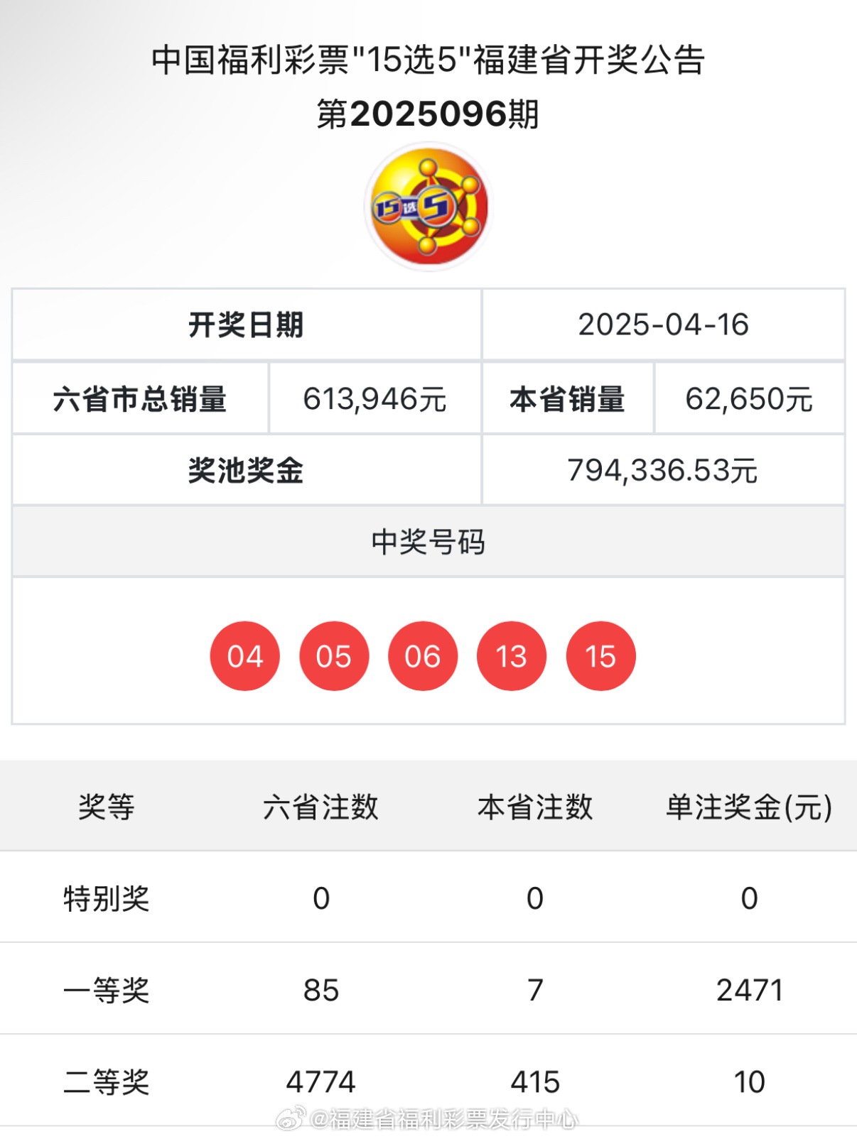 六開彩開獎，六開彩開獎結(jié)果揭曉