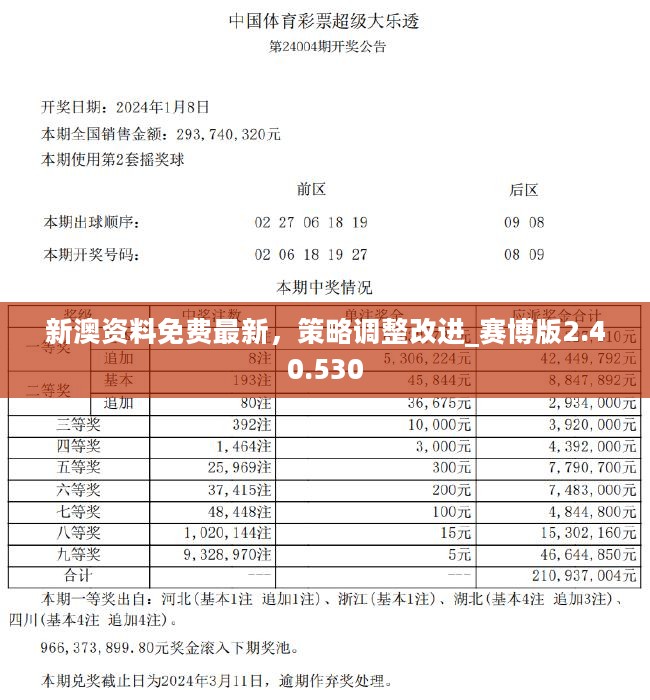 2025新澳正版資料最新更新，2025新澳正版資料最新更新匯總