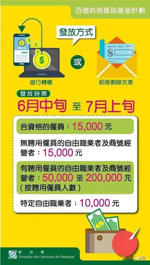 2025新澳門正版免費資木車，澳門正版免費資料木車預(yù)測（2025版）