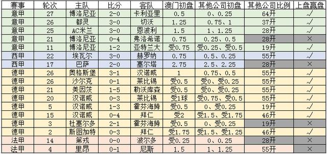 新澳門一碼一碼100準確，澳門彩票一碼精準預測，揭秘準確率背后的秘密