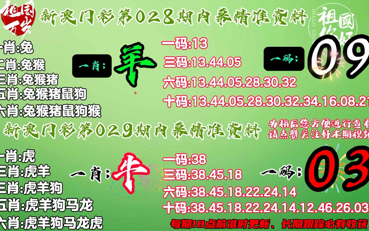 澳門一肖一碼100準(zhǔn)免費資料，澳門一肖一碼精準(zhǔn)免費資料揭秘
