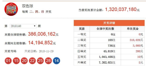 澳門六開獎結果2025開獎今晚，澳門六開獎結果2025年今晚開獎現(xiàn)場揭曉