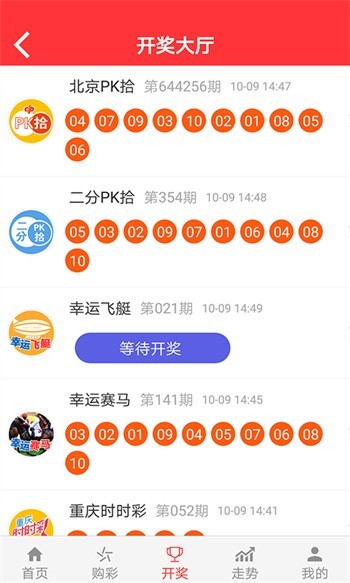 2025年澳門天天開好彩，彩民狂歡時代的新篇章，澳門彩民狂歡時代的新篇章，天天開好彩，開啟幸運之門（2025年）