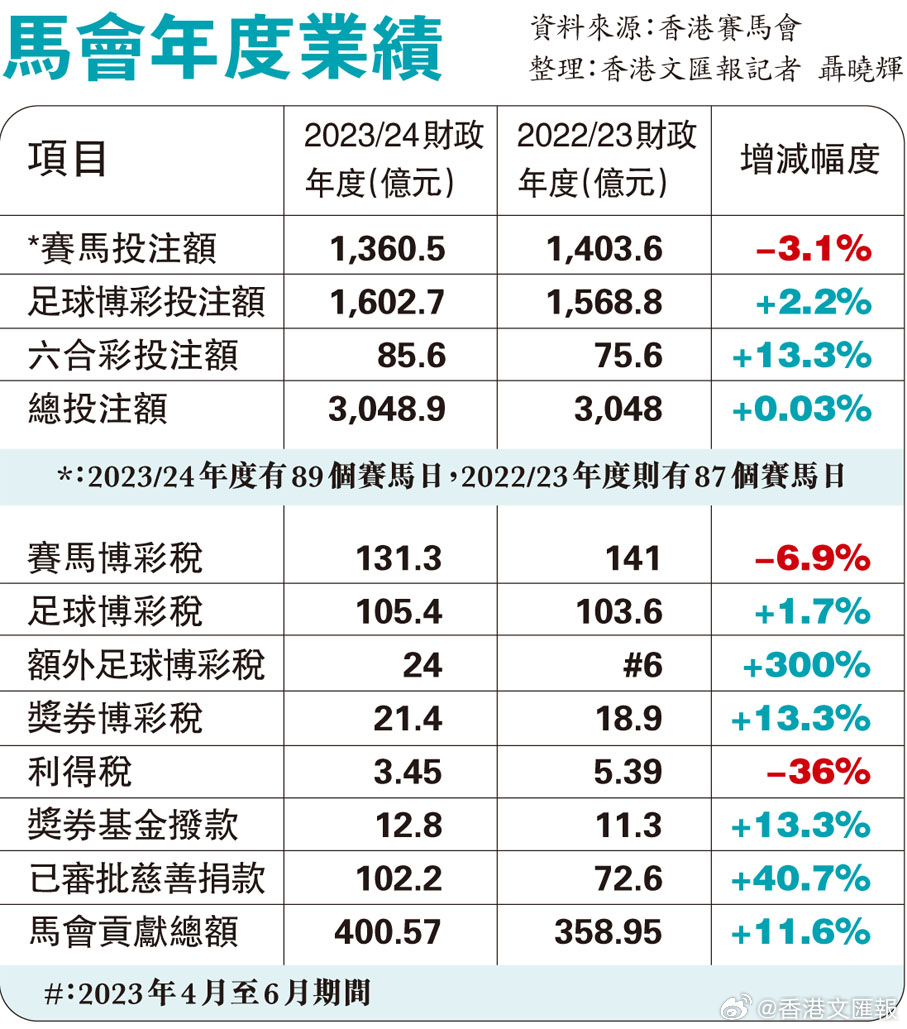 揭秘2025最新奧馬資料傳真，揭秘最新奧馬資料傳真，展望未來的科技趨勢與洞察