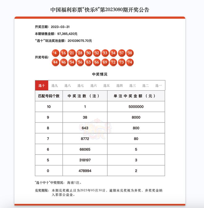 香港二四六天天開獎免費(fèi)查詢結(jié)果，香港二四六天天開獎結(jié)果免費(fèi)查詢