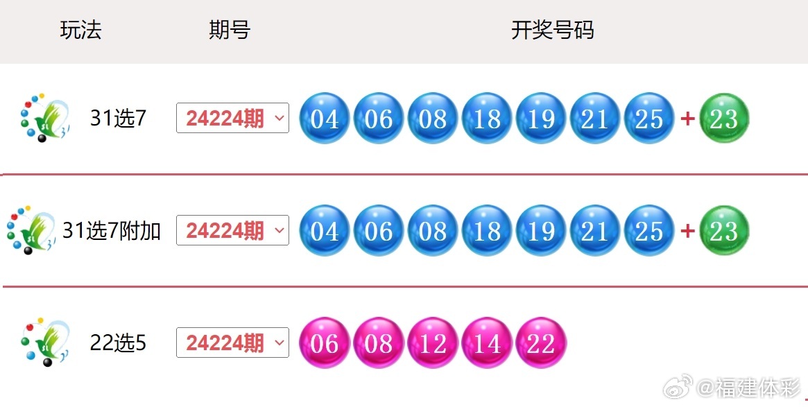 揭秘2025今晚新澳開獎號碼，揭秘今晚新澳開獎號碼，預測2025年開獎結(jié)果揭曉