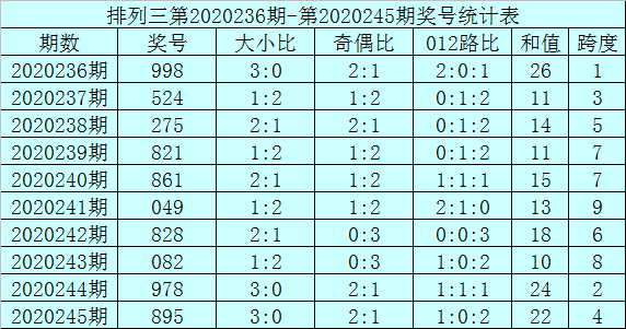 二四六香港資料期期準(zhǔn)千附三險(xiǎn)阻，深度解析與洞察，深度解析與洞察，香港期期準(zhǔn)千附三險(xiǎn)阻的二四六資料