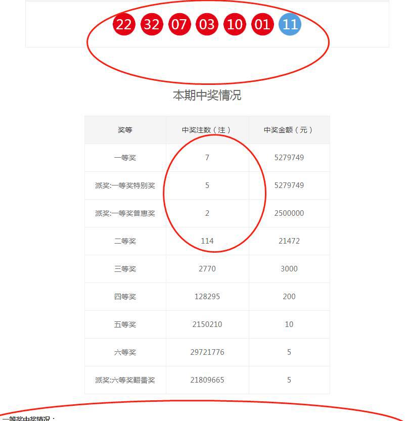 揭秘7777788888王中王開獎十記錄網一，揭秘王中王開獎十記錄網一，77777與88888的神秘開獎歷程