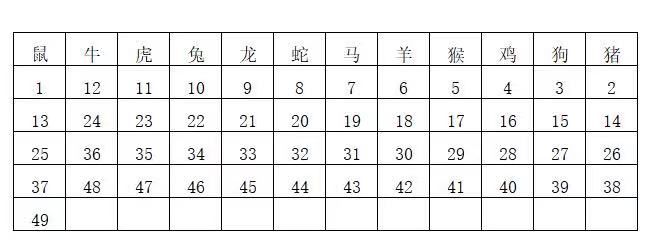 494949最快開獎結(jié)果 香港we，香港最快開獎結(jié)果 494949揭曉