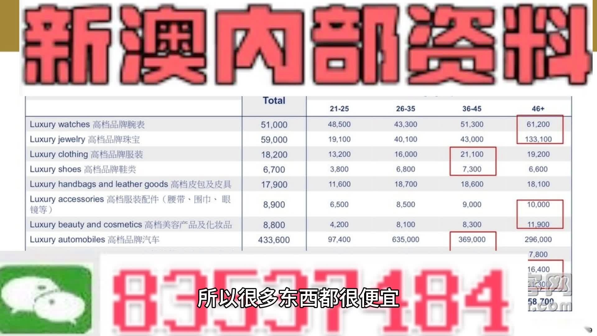 新澳全年免費(fèi)資料大全，新澳全年免費(fèi)資料大全匯總