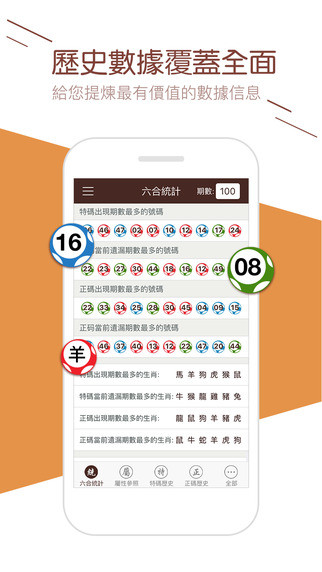 探索澳門天天六開彩，免費圖與未來的預測，澳門天天六開彩探索，免費圖解析與未來預測