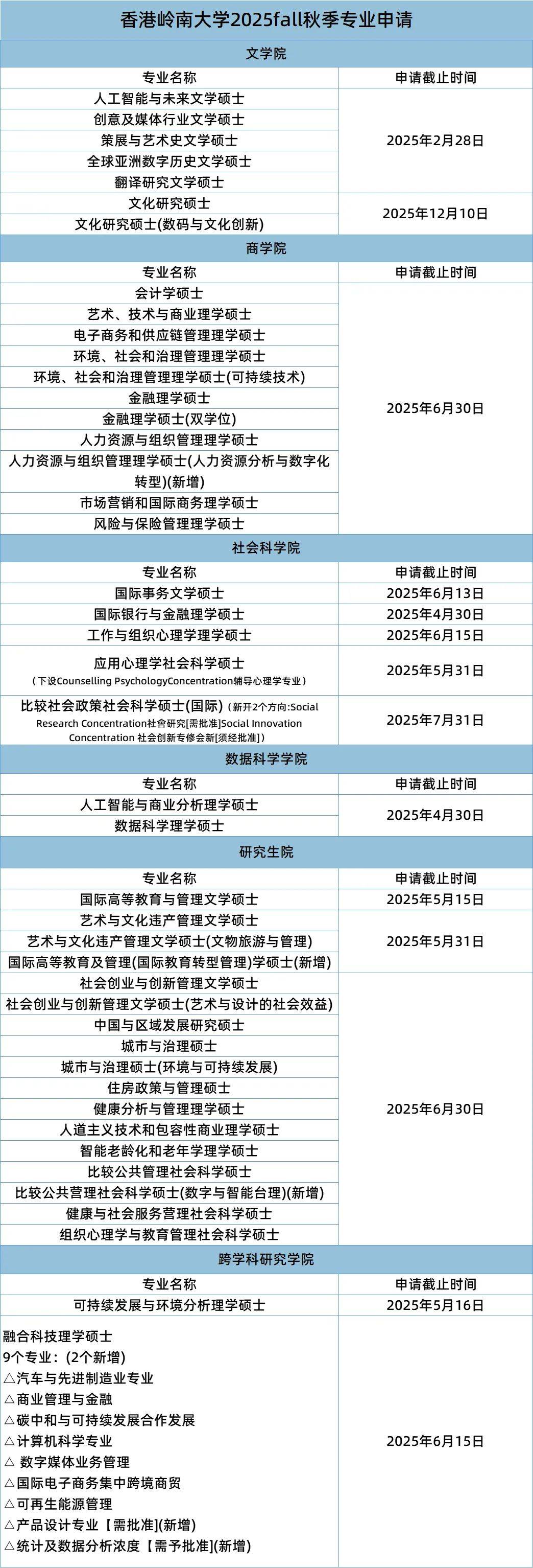2025年香港開獎(jiǎng)結(jié)果和查詢，香港彩票開獎(jiǎng)結(jié)果及查詢系統(tǒng) 2025最新資訊