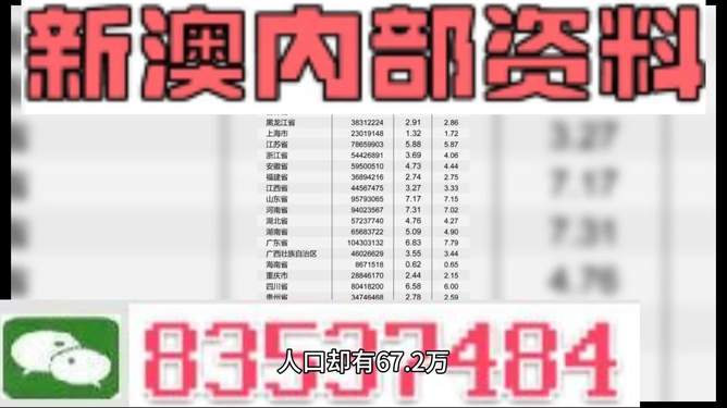 新澳天天開獎資料大全最新54期，一網(wǎng)打盡開獎信息，新澳天天開獎資料最新54期匯總，一網(wǎng)打盡開獎信息大全