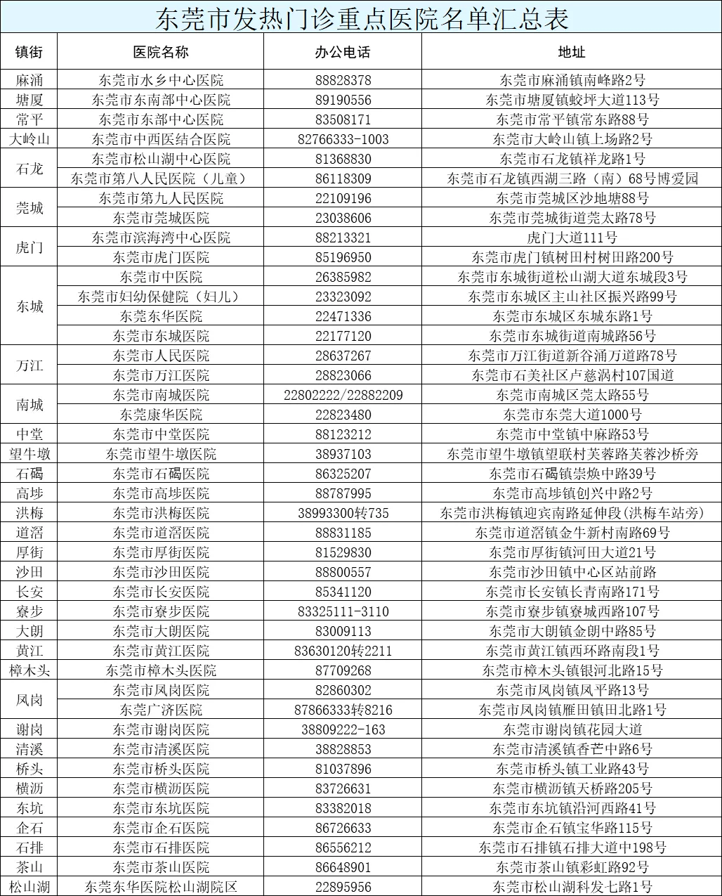 夢回仙境