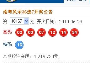 新澳2025今晚開獎結(jié)果，新澳2025今晚開獎結(jié)果揭曉