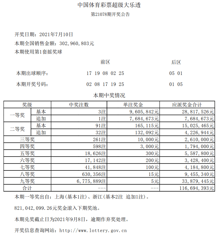 香港今晚開獎結(jié)果查詢表全解析，香港今晚開獎結(jié)果查詢表全解讀