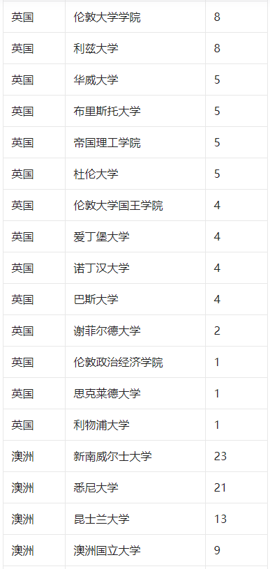 新澳2025今晚開獎(jiǎng)結(jié)果，新澳2025今晚開獎(jiǎng)結(jié)果揭曉