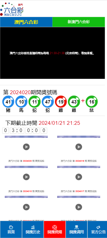 新澳門(mén)彩歷史開(kāi)獎(jiǎng)記錄走勢(shì)圖，澳門(mén)彩歷史開(kāi)獎(jiǎng)記錄走勢(shì)圖概覽