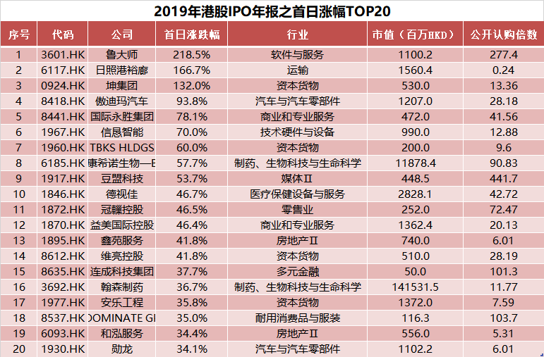 新澳門彩歷史開獎記錄走勢圖，澳門彩歷史開獎記錄走勢圖概覽