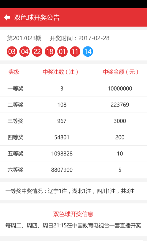 新澳門彩歷史開獎記錄走勢圖——探索彩票數(shù)據(jù)的奧秘，新澳門彩歷史開獎記錄走勢圖，揭秘彩票數(shù)據(jù)奧秘