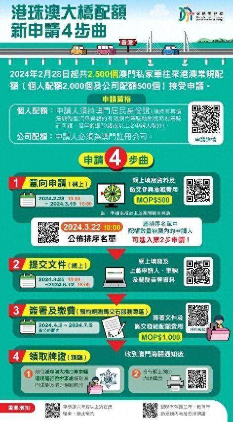 探索未來，2025新澳門正版免費資本車時代來臨，探索未來，2025新澳門正版免費資本車時代揭秘