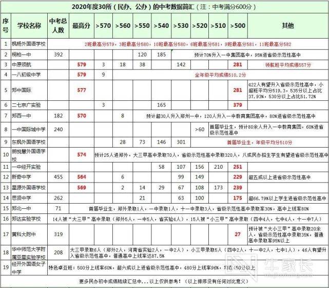 老澳門(mén)開(kāi)獎(jiǎng)結(jié)果2025開(kāi)獎(jiǎng)記錄表，老澳門(mén)開(kāi)獎(jiǎng)結(jié)果及2025年開(kāi)獎(jiǎng)記錄一覽表