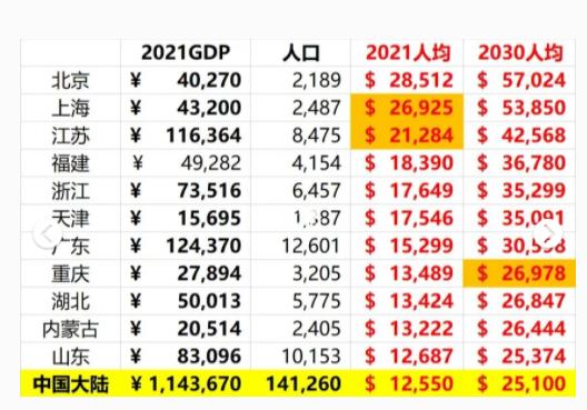 探索未來，2025新澳門正版免費資本車時代來臨，探索未來，2025新澳門正版免費資本車時代揭秘