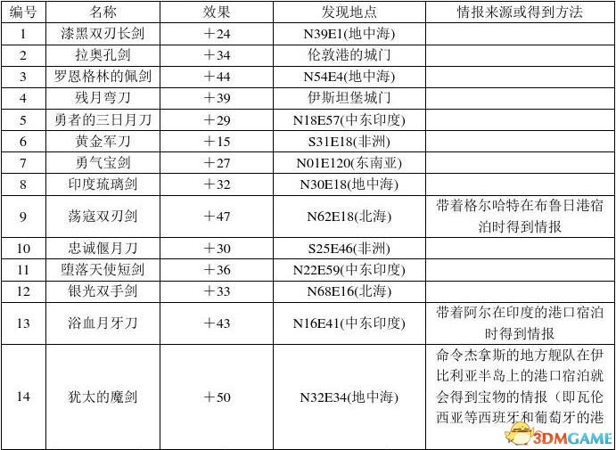 六臺(tái)彩圖庫(kù)資料，六臺(tái)彩圖庫(kù)資料大全