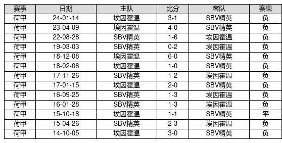 新澳門(mén)彩歷史開(kāi)獎(jiǎng)記錄走勢(shì)圖，澳門(mén)彩歷史開(kāi)獎(jiǎng)記錄走勢(shì)圖概覽