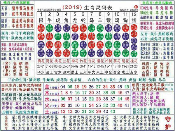 澳門正版資料大全資料生肖卡的奧秘與魅力，澳門正版資料大全，生肖卡的奧秘與魅力