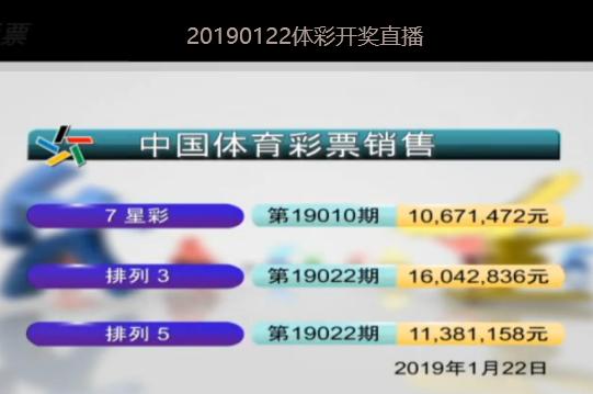新澳2025今晚開獎結(jié)果揭曉，期待與驚喜交織的盛宴，新澳2025開獎盛宴，期待與驚喜交織的結(jié)果揭曉