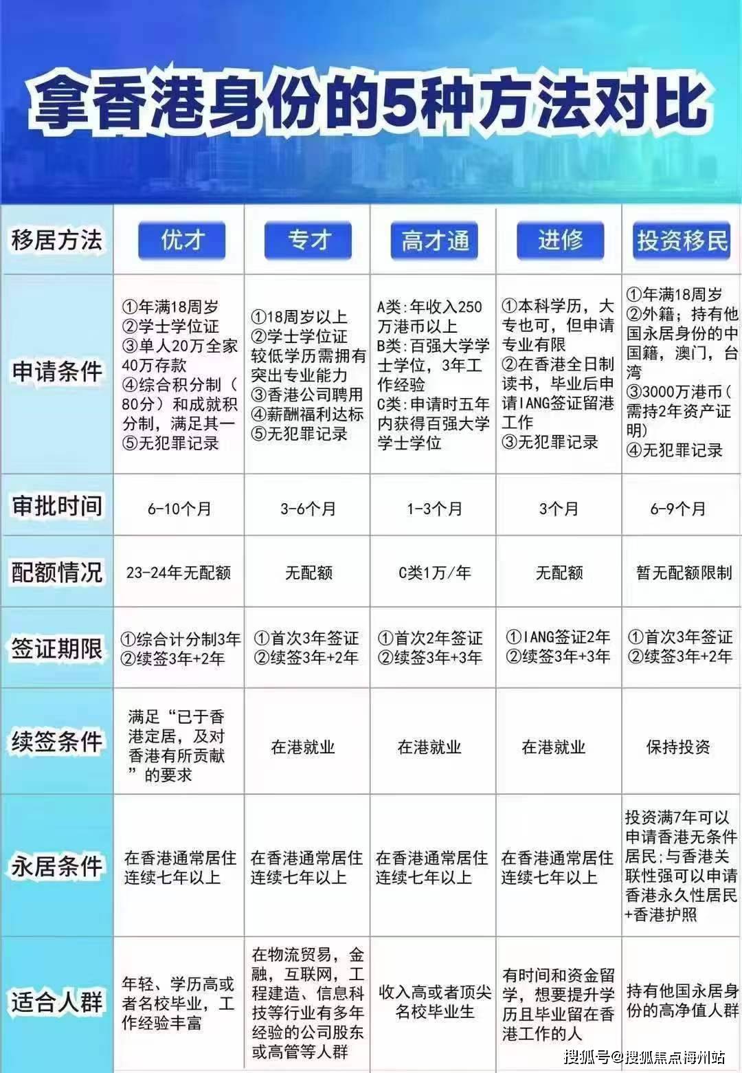 2025年香港免費(fèi)開獎結(jié)果，香港彩票開獎結(jié)果 2025年最新免費(fèi)公布