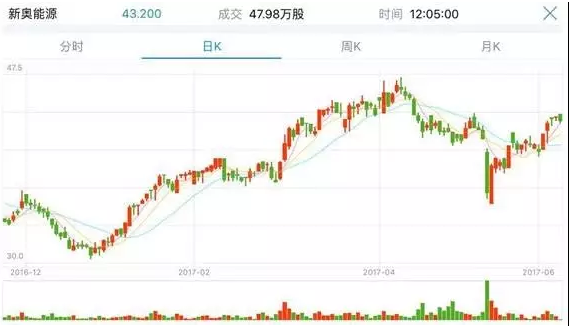揭秘2025新奧歷史開獎記錄——香港彩票的奧秘，香港彩票奧秘揭秘，2025新奧歷史開獎記錄全解析