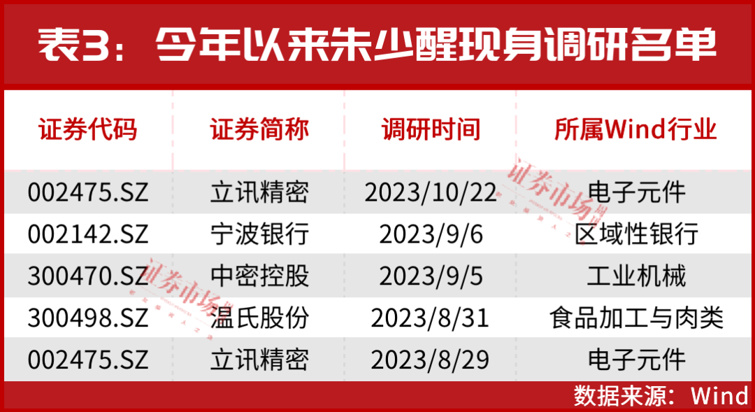 2025新澳精準(zhǔn)資料免費(fèi)提供立，2025新澳精準(zhǔn)資料免費(fèi)分享