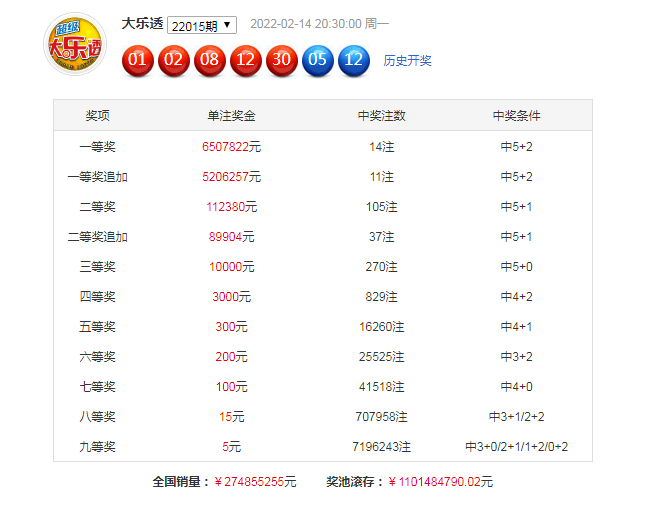 特馬資料最準(zhǔn)2025開獎(jiǎng)前一天0期，特馬資料預(yù)測(cè)，最準(zhǔn)確的2025年開獎(jiǎng)前一天第0期指南
