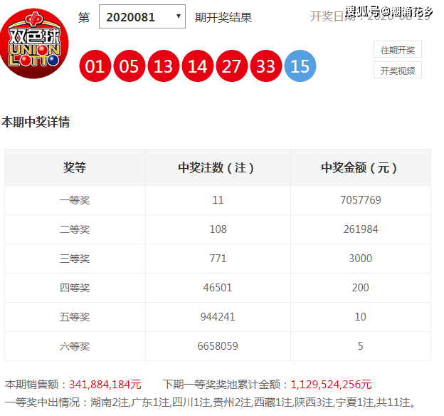 揭秘澳門特馬今晚開獎號碼，93期開獎預(yù)測與解析，澳門特馬93期開獎號碼預(yù)測與解析，揭秘今晚開獎秘密