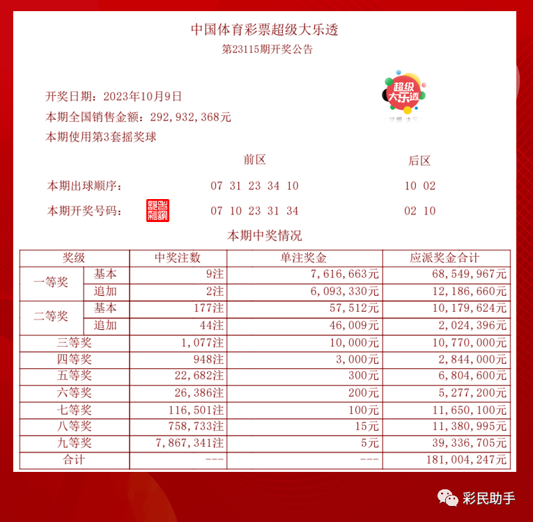 2025年新澳門(mén)今晚開(kāi)獎(jiǎng)結(jié)果查詢(xún)，澳門(mén)彩票開(kāi)獎(jiǎng)結(jié)果查詢(xún) 2025年今晚最新資訊