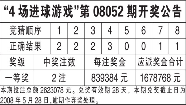 奧彩傳真資料，奧彩傳真資料的揭秘