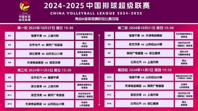 新澳門精準(zhǔn)資料期期精準(zhǔn)探索，2025年展望與未來預(yù)測，澳門未來展望，精準(zhǔn)資料的探索與預(yù)測，到2025年的展望與未來趨勢分析
