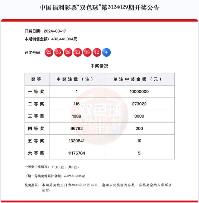 揭秘2025年新澳開獎結果，熱門語言下的期待與狂歡，2025年新澳開獎結果揭秘，期待與狂歡下的熱門語言熱議