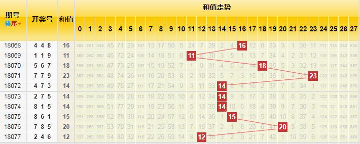 香港二四六開(kāi)獎(jiǎng)結(jié)果揭秘，歷史最快開(kāi)獎(jiǎng)數(shù)據(jù)與免費(fèi)結(jié)果一覽，香港二四六開(kāi)獎(jiǎng)結(jié)果揭秘，歷史最快開(kāi)獎(jiǎng)數(shù)據(jù)與免費(fèi)結(jié)果概覽