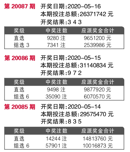 揭秘777777788888888最快開獎的秘密，揭秘最快開獎的秘密，7777777與8888888背后的秘密揭曉