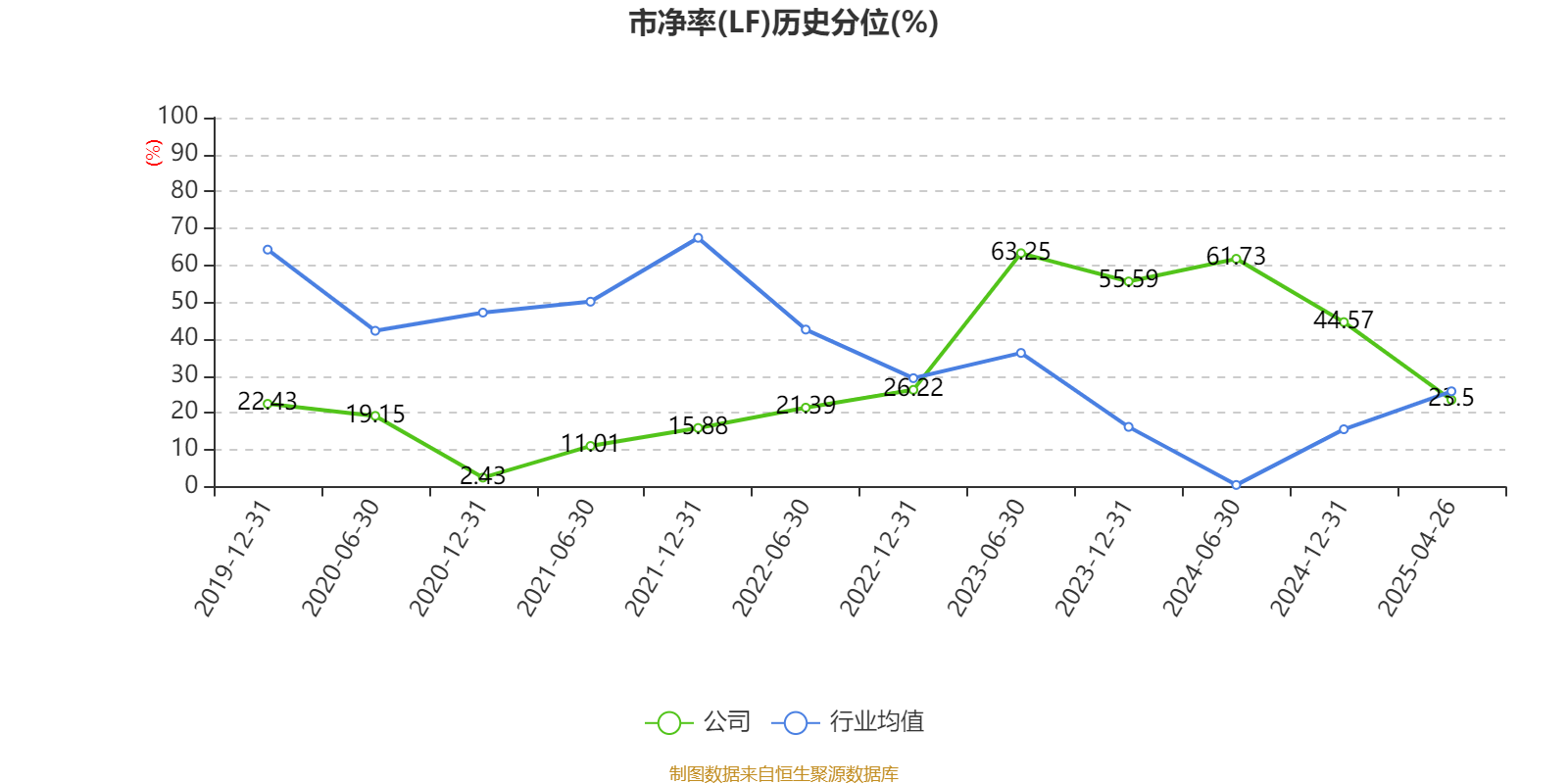 新澳今天最新資料2025，深度解讀與前瞻，新澳2025最新資料深度解讀與前瞻展望