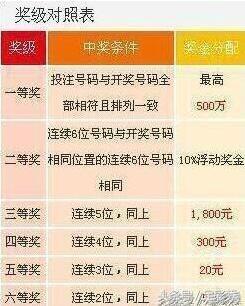 揭秘777777788888888最快開獎的秘密，揭秘最快開獎的秘密，7777777與8888888背后的秘密揭曉
