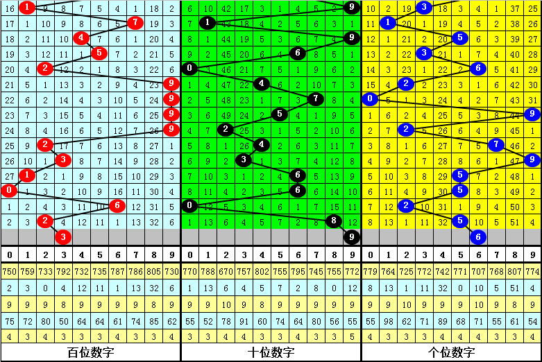澳門一肖中100%期期準(zhǔn)大三巴——揭秘背后的故事與魅力，澳門一肖中100%期期準(zhǔn)大三巴，背后的故事與魅力揭秘