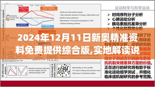 揭秘2025新奧精準資料免費大全第078期，今晚排列五開獎預測，揭秘新奧精準資料免費大全第078期，今晚排列五開獎預測分析